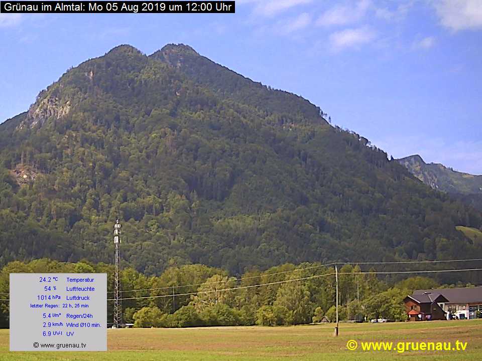 Livecam Zwillingskogel