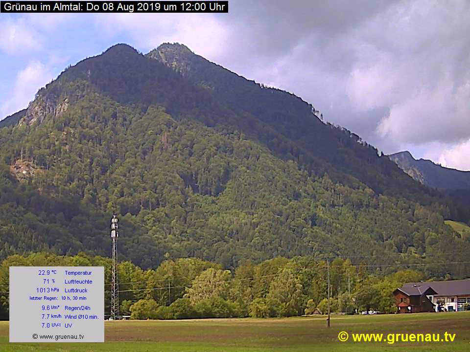 Livecam Zwillingskogel