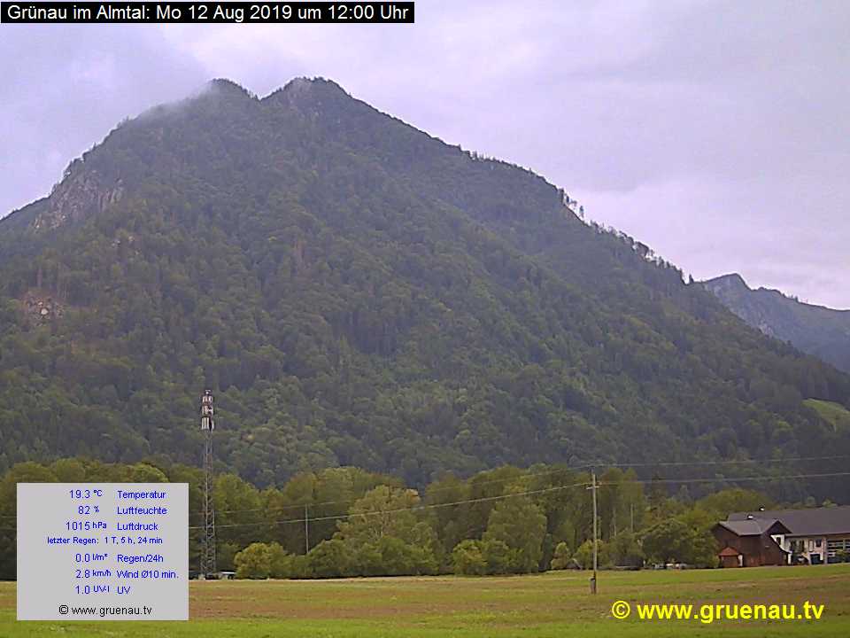 Livecam Zwillingskogel