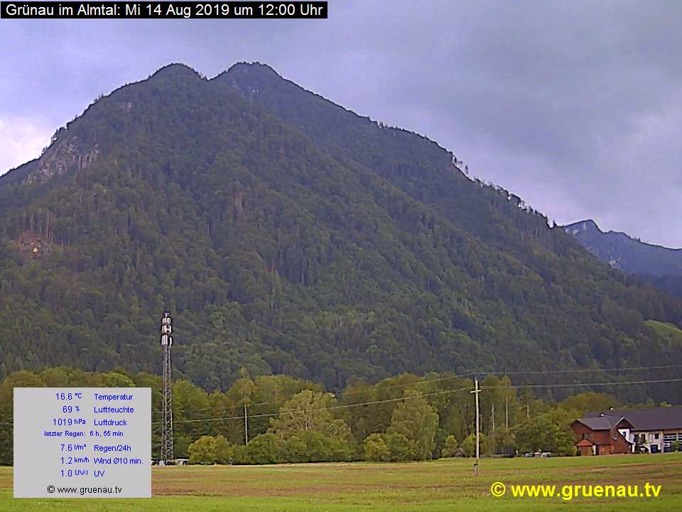 Livecam Zwillingskogel
