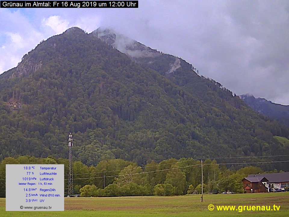 Livecam Zwillingskogel