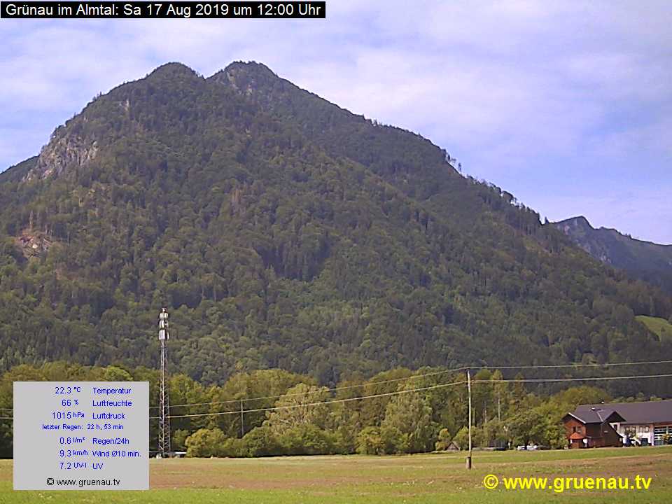 Livecam Zwillingskogel