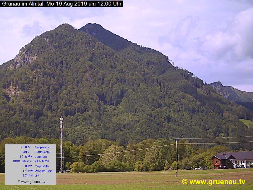 Livecam Zwillingskogel