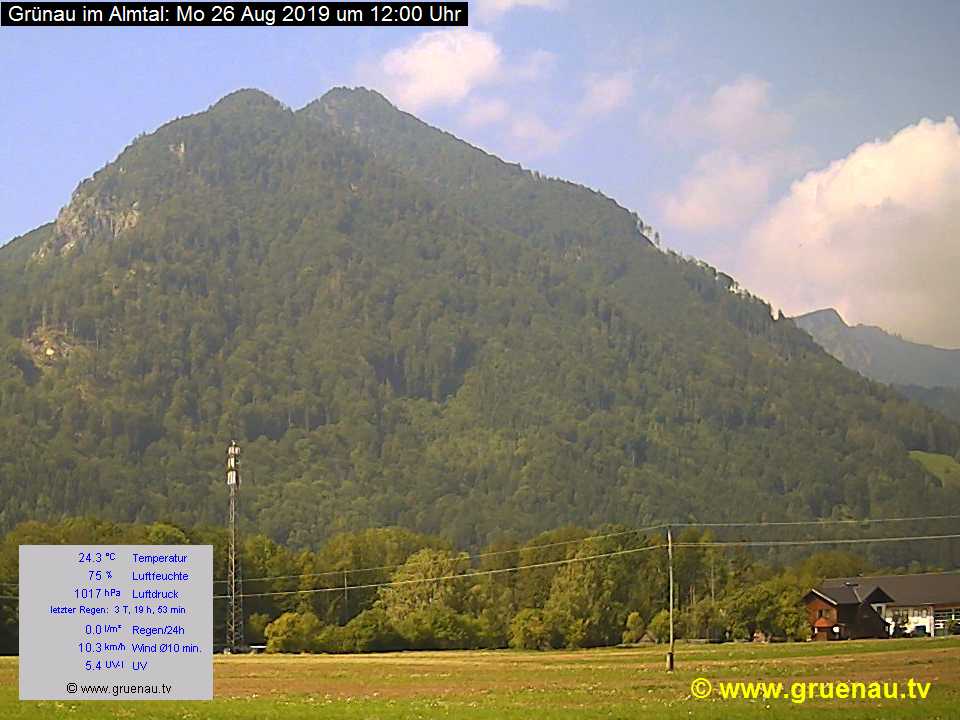 Livecam Zwillingskogel