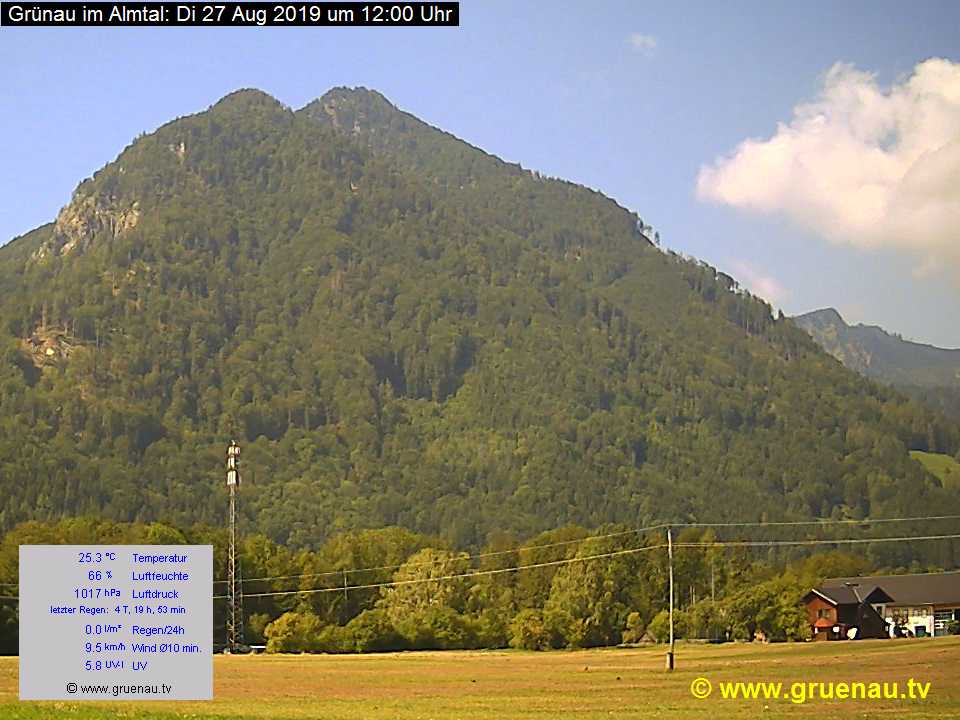Livecam Zwillingskogel