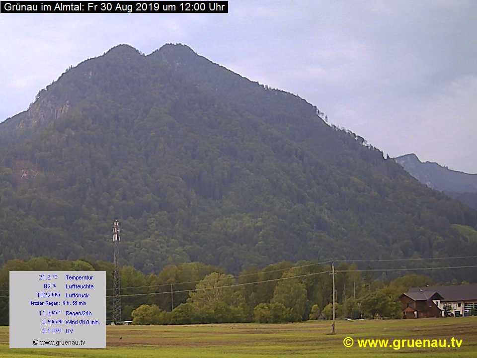 Livecam Zwillingskogel