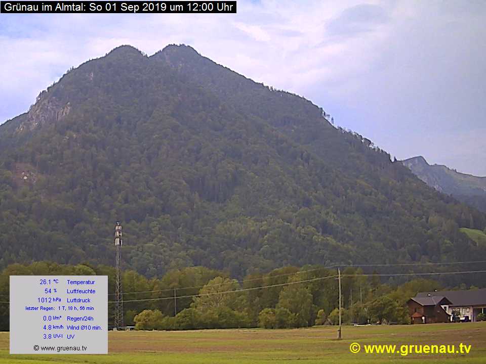 Livecam Zwillingskogel