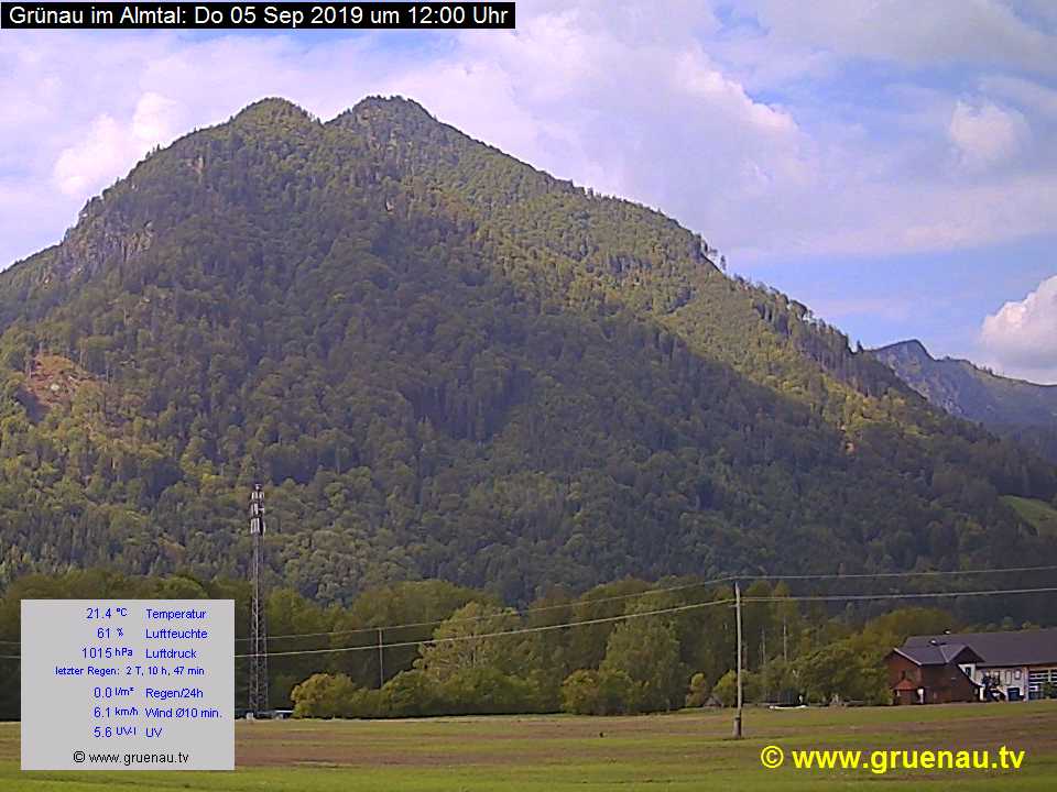 Livecam Zwillingskogel