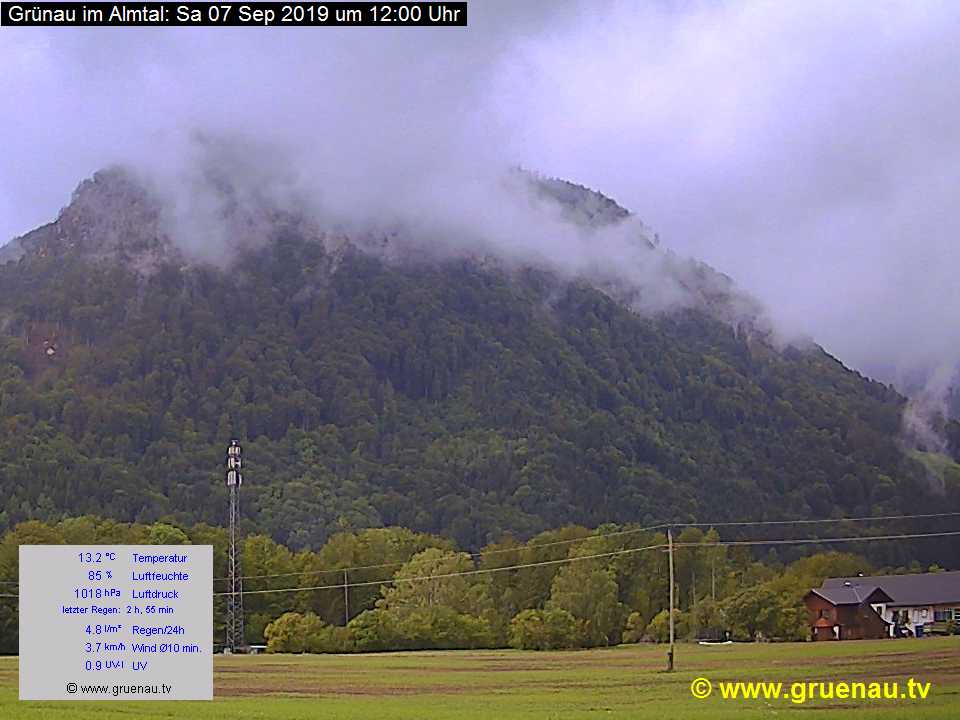 Livecam Zwillingskogel