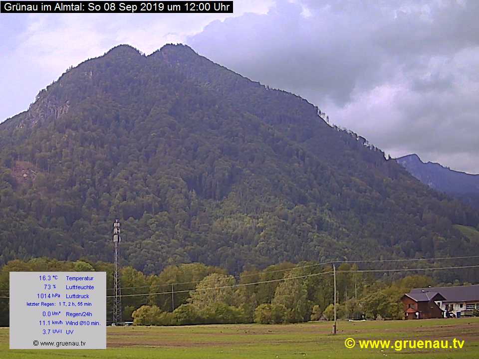 Livecam Zwillingskogel