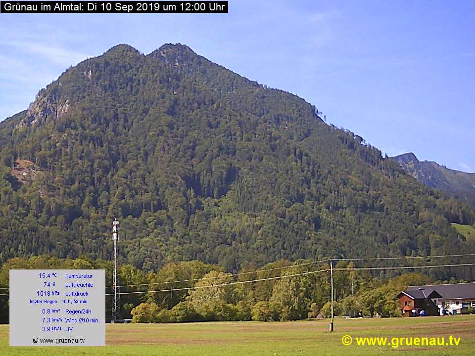 Livecam Zwillingskogel