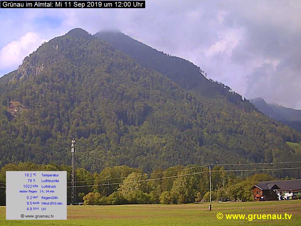 Livecam Zwillingskogel