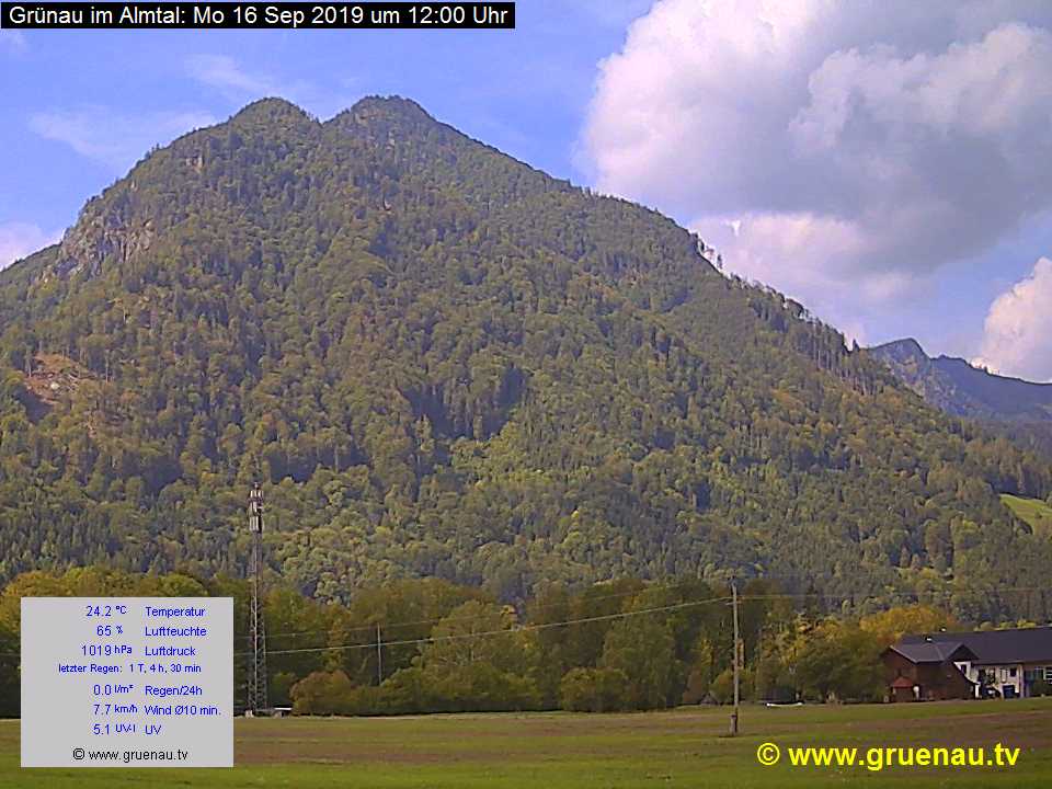 Livecam Zwillingskogel