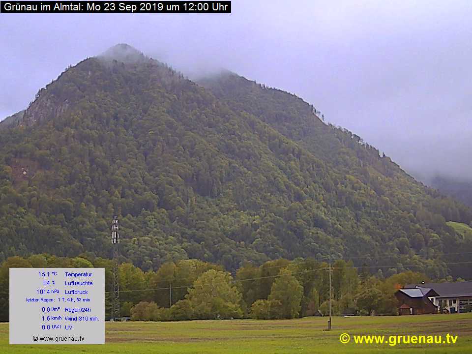 Livecam Zwillingskogel