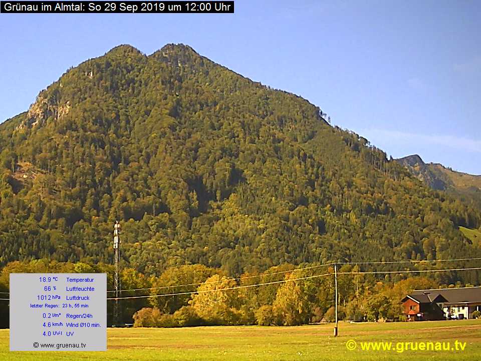 Livecam Zwillingskogel