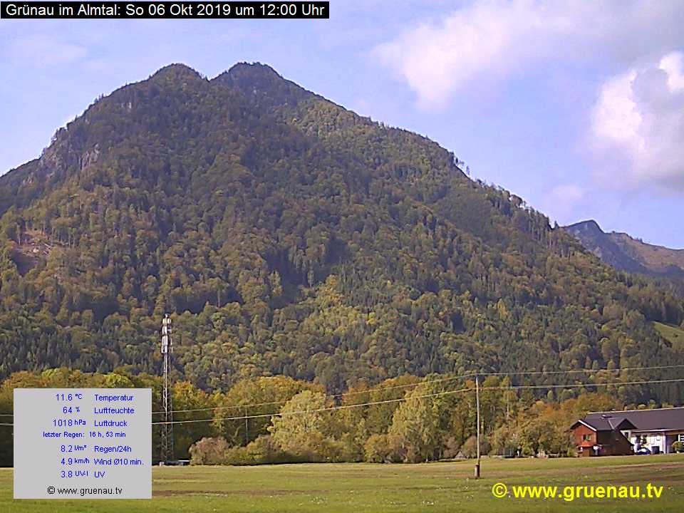 Livecam Zwillingskogel