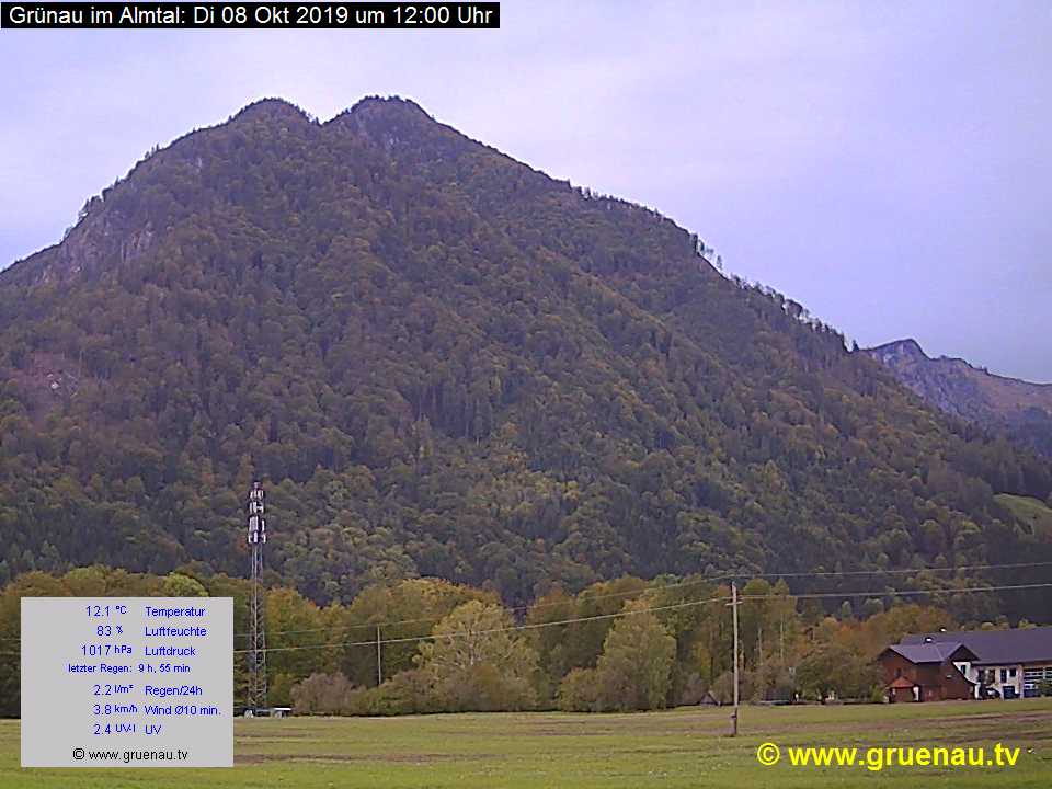 Livecam Zwillingskogel