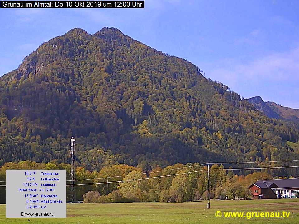 Livecam Zwillingskogel