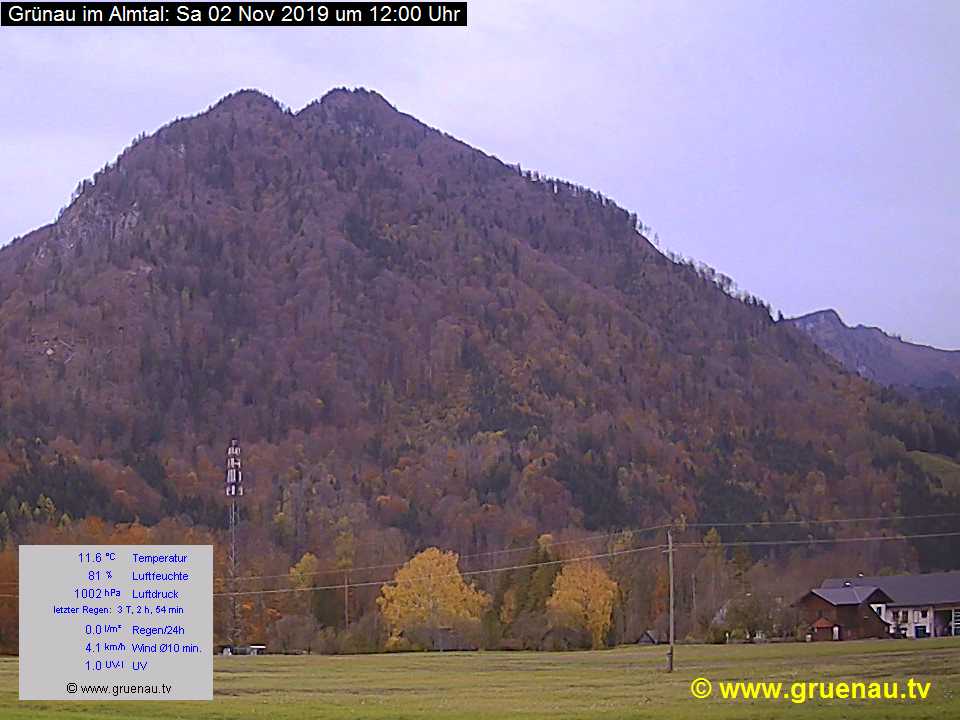 Livecam Zwillingskogel