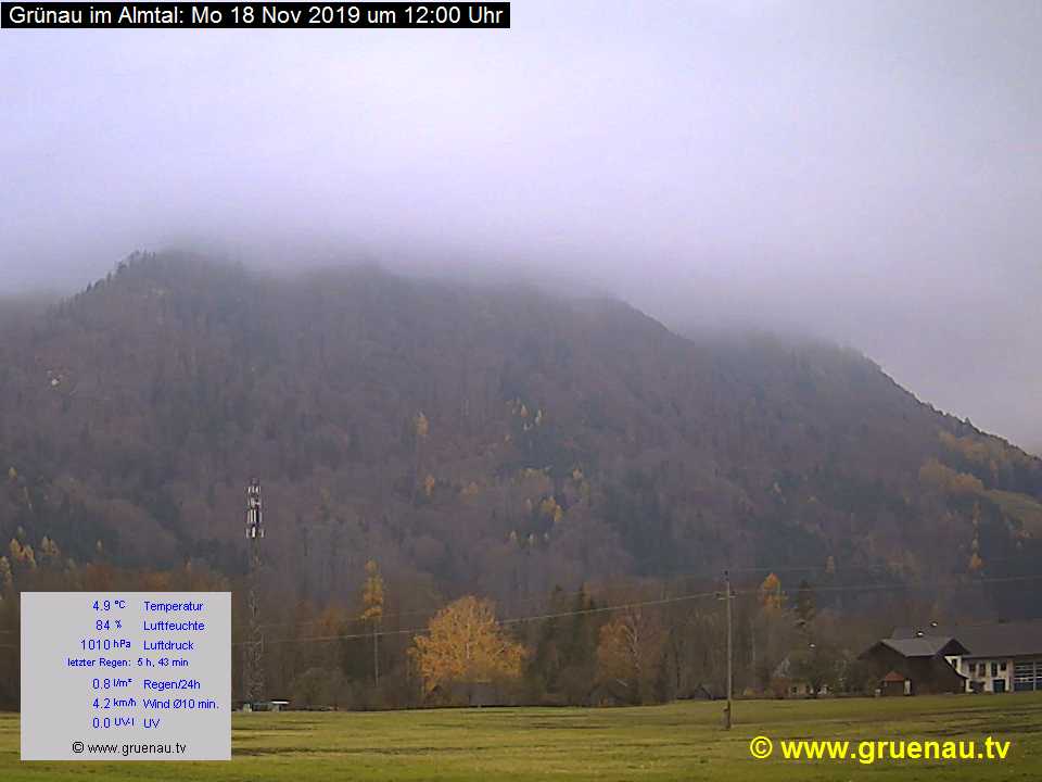 Livecam Zwillingskogel