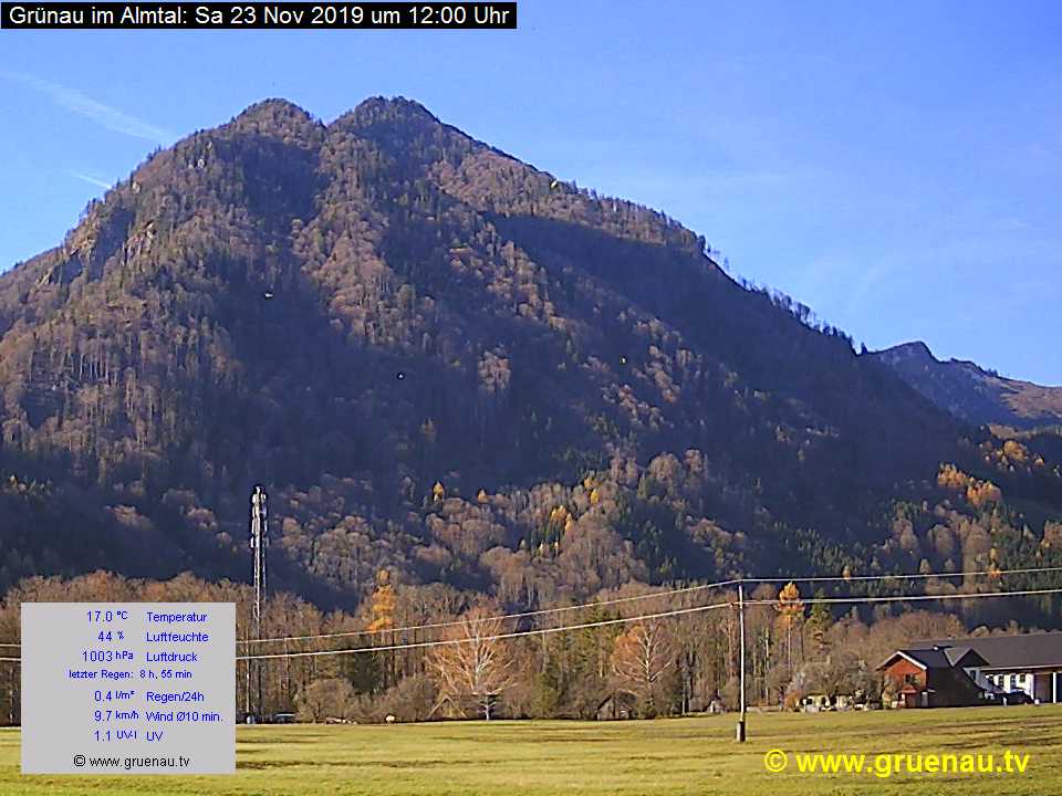 Livecam Zwillingskogel