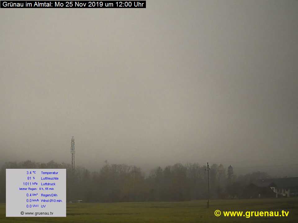 Livecam Zwillingskogel
