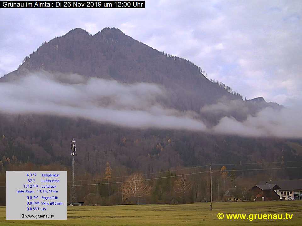 Livecam Zwillingskogel