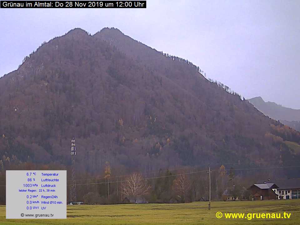 Livecam Zwillingskogel