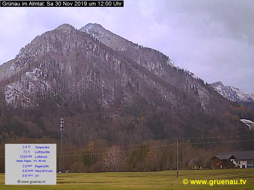 Livecam Zwillingskogel