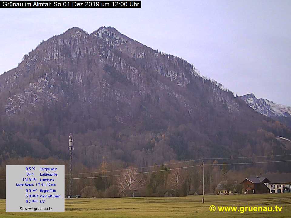 Livecam Zwillingskogel