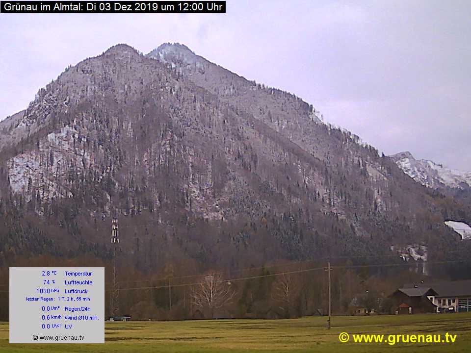 Livecam Zwillingskogel