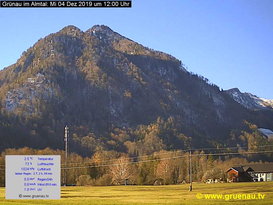 Livecam Zwillingskogel