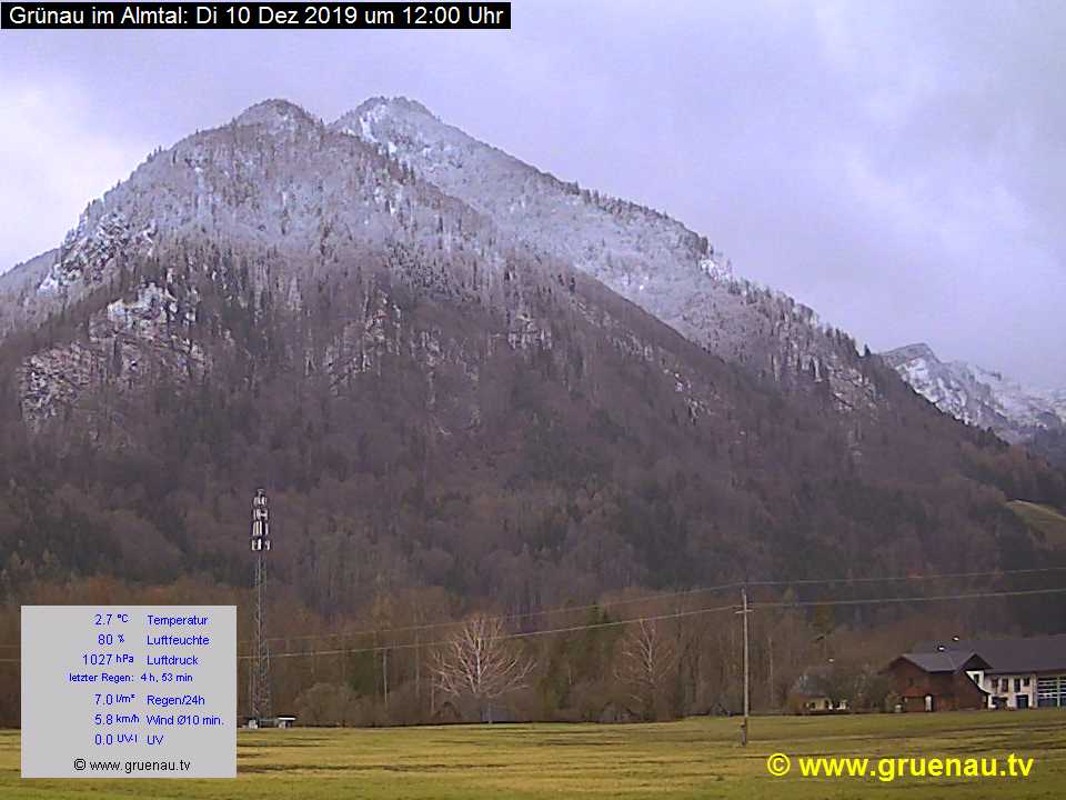 Livecam Zwillingskogel