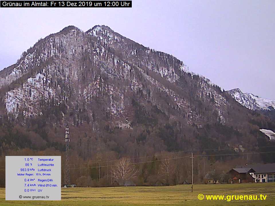 Livecam Zwillingskogel