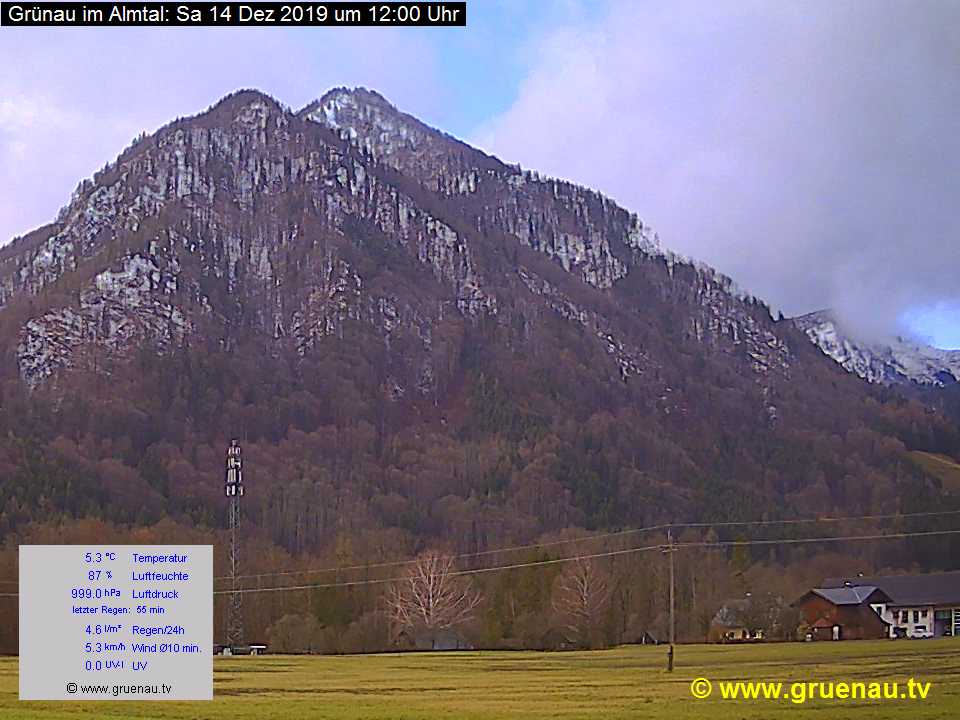 Livecam Zwillingskogel