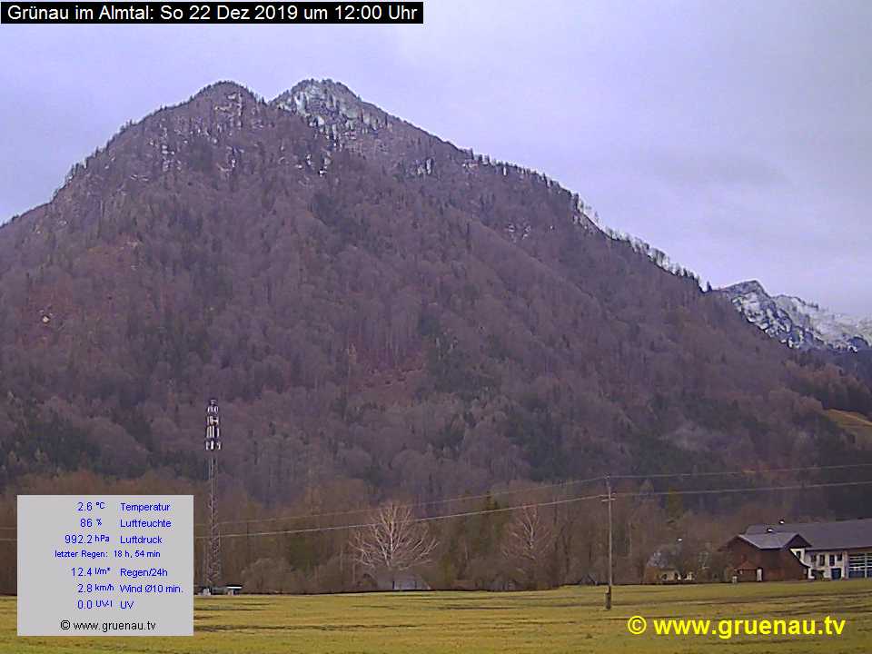 Livecam Zwillingskogel