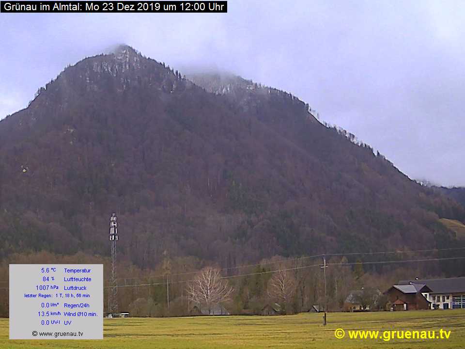 Livecam Zwillingskogel