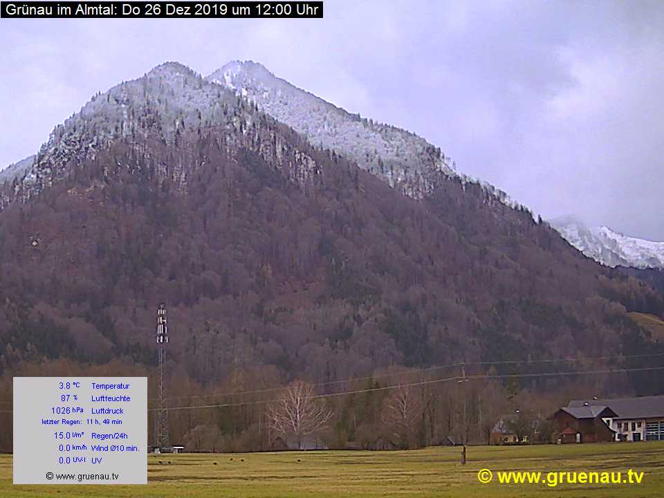 Livecam Zwillingskogel