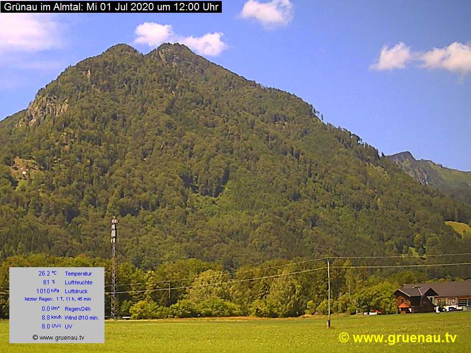 Livecam Zwillingskogel