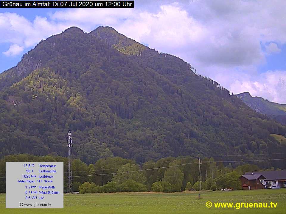 Livecam Zwillingskogel