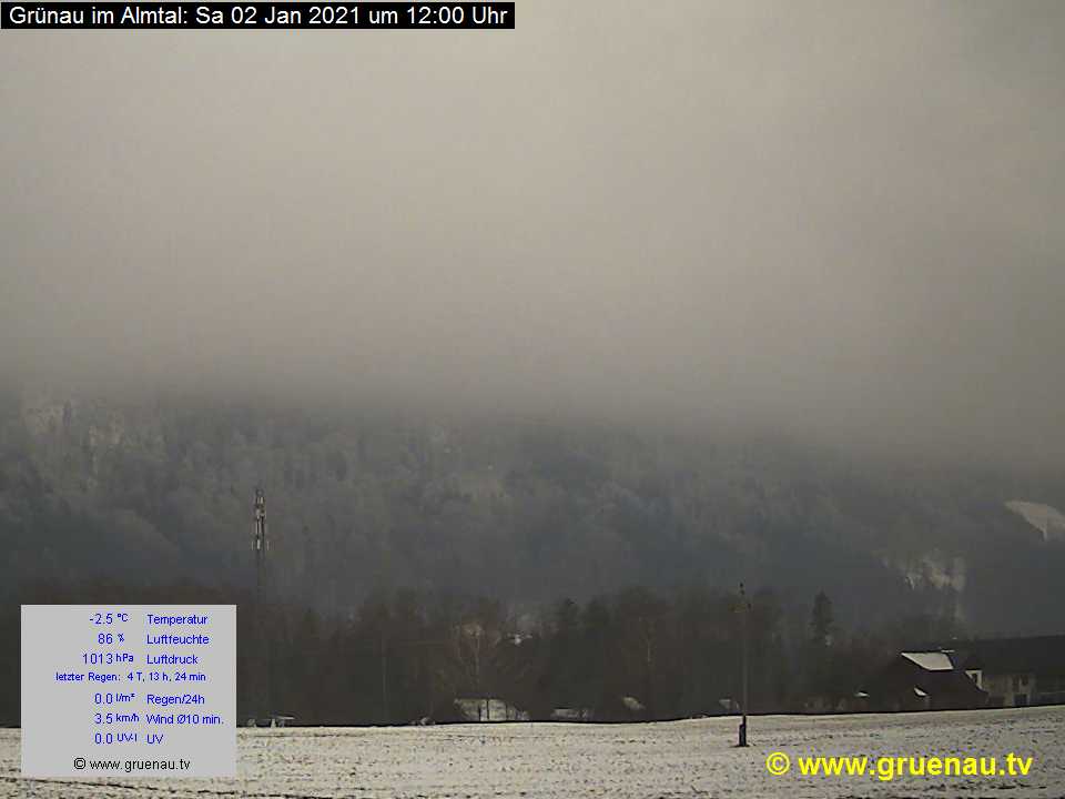 Livecam Zwillingskogel
