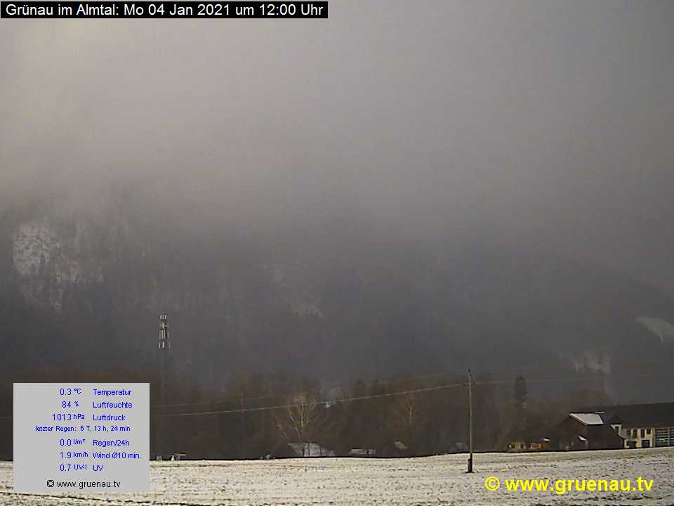 Livecam Zwillingskogel