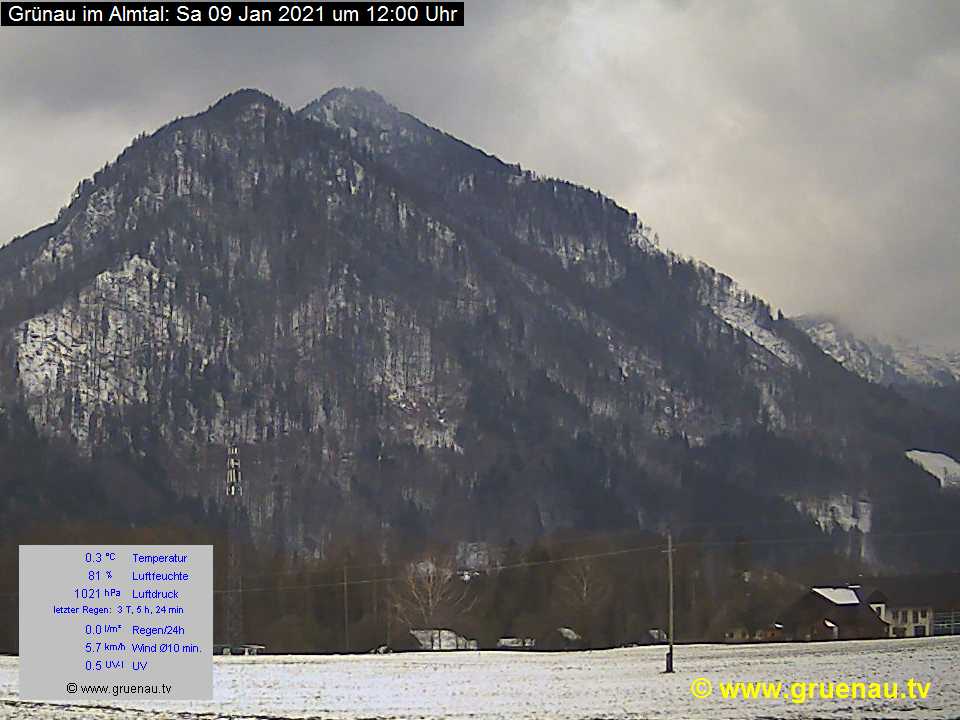 Livecam Zwillingskogel