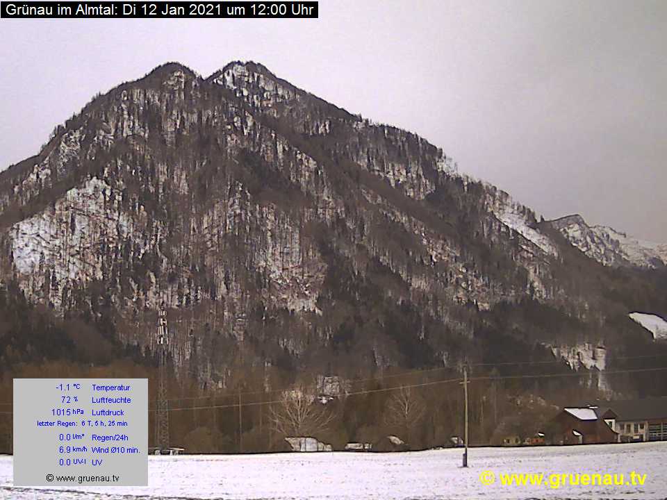 Livecam Zwillingskogel