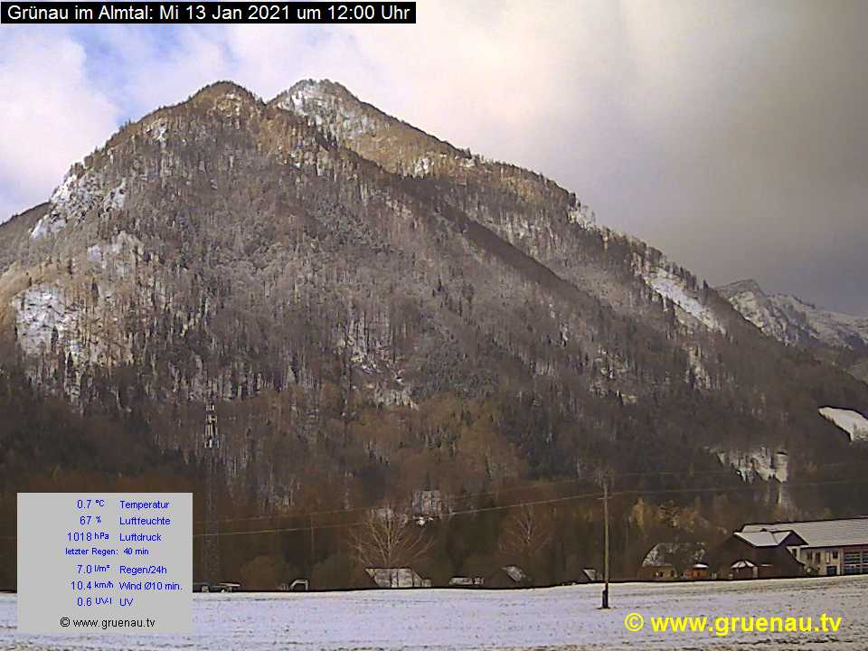 Livecam Zwillingskogel