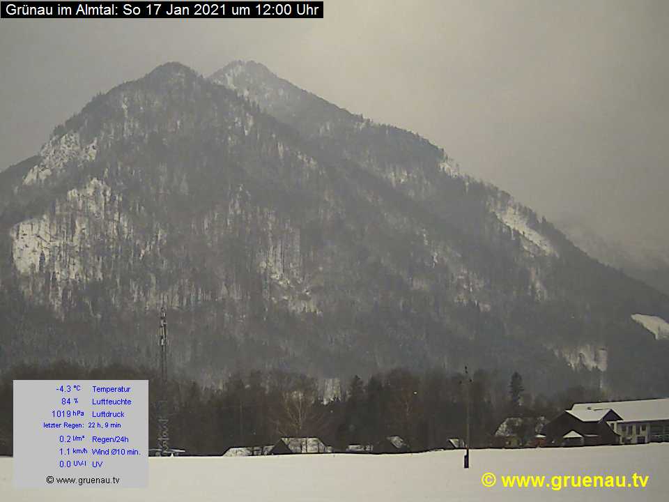 Livecam Zwillingskogel