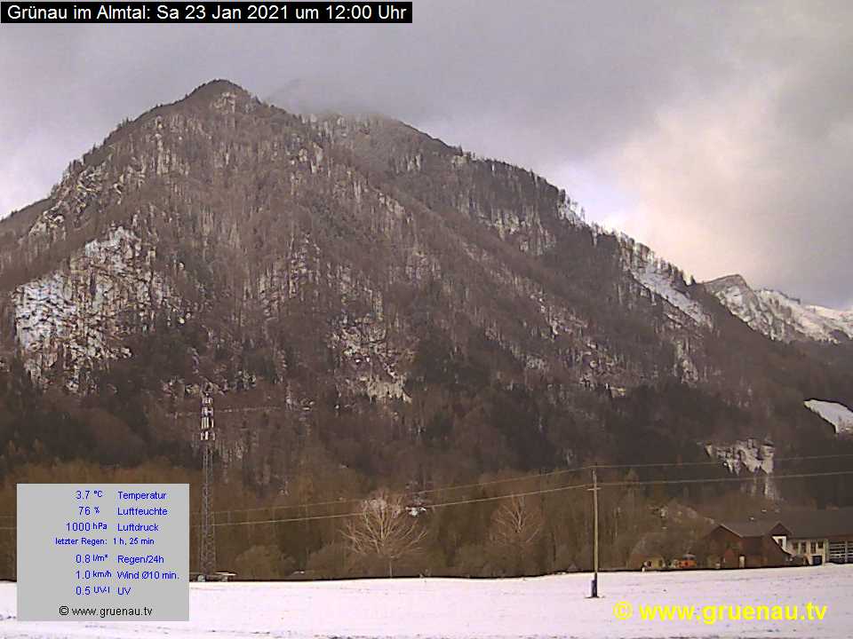 Livecam Zwillingskogel