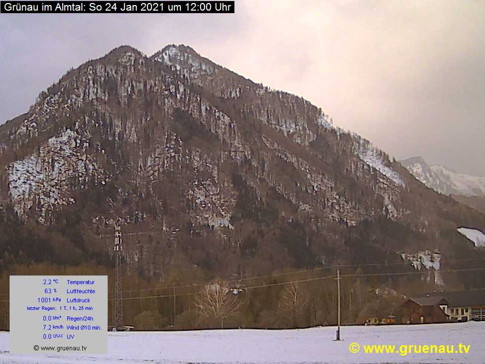 Livecam Zwillingskogel