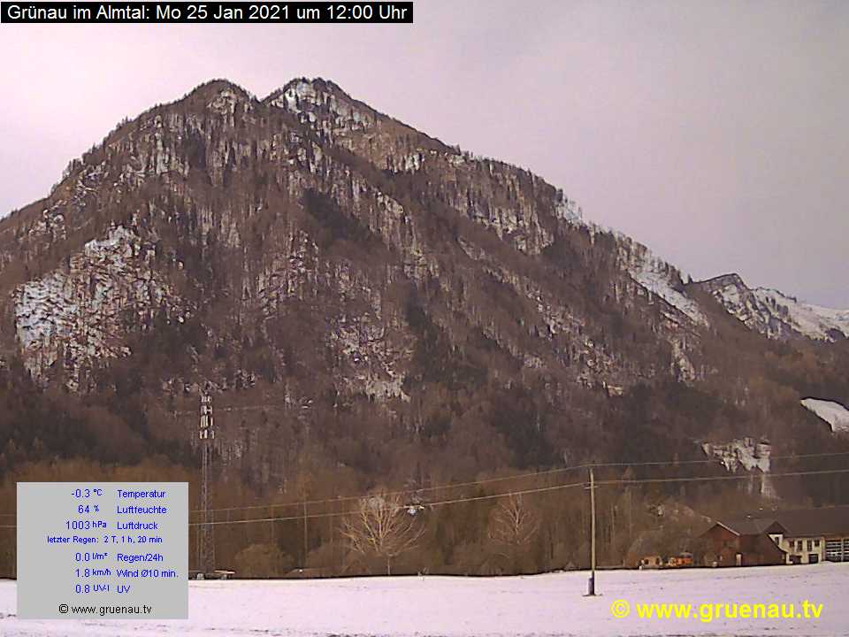 Livecam Zwillingskogel