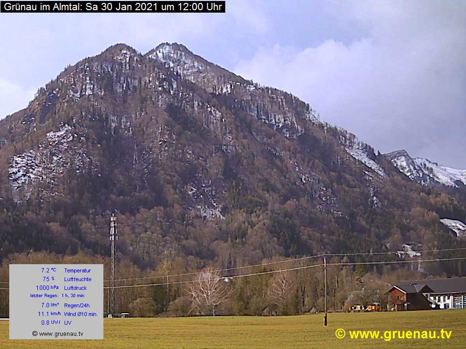 Livecam Zwillingskogel